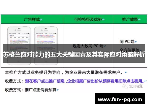 苏格兰应对能力的五大关键因素及其实际应对策略解析 苏格兰应对能力的五大关键因素及其实际应对策略解析