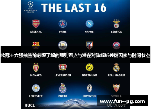 欧冠十六强抽签前必须了解的规则看点与潜在对阵解析关键因素与时间节点