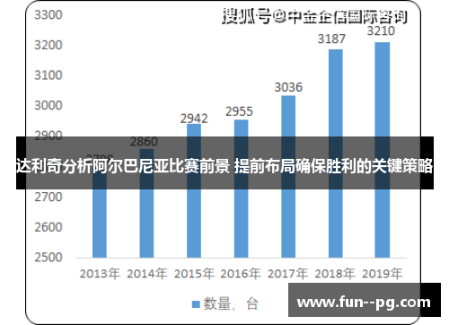 达利奇分析阿尔巴尼亚比赛前景 提前布局确保胜利的关键策略