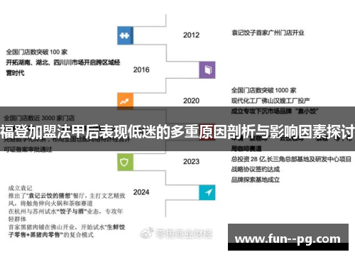 福登加盟法甲后表现低迷的多重原因剖析与影响因素探讨