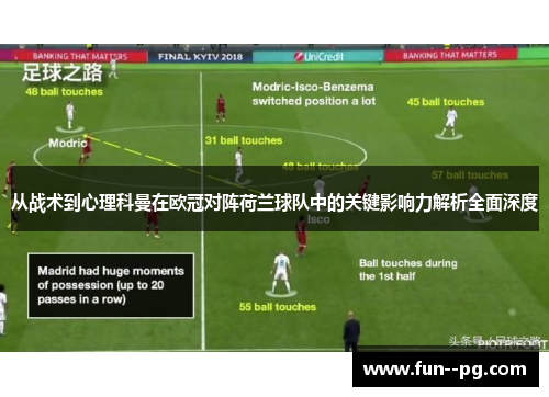 从战术到心理科曼在欧冠对阵荷兰球队中的关键影响力解析全面深度 从战术到心理科曼在欧冠对阵荷兰球队中的关键影响力解析全面深度