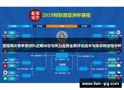 亚冠淘汰赛参赛球队近期状态与实力走势全面评估战术与阵容稳定性分析 亚冠淘汰赛参赛球队近期状态与实力走势全面评估战术与阵容稳定性分析