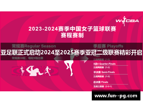 亚足联正式启动2024至2025赛季亚冠二级联赛精彩开启